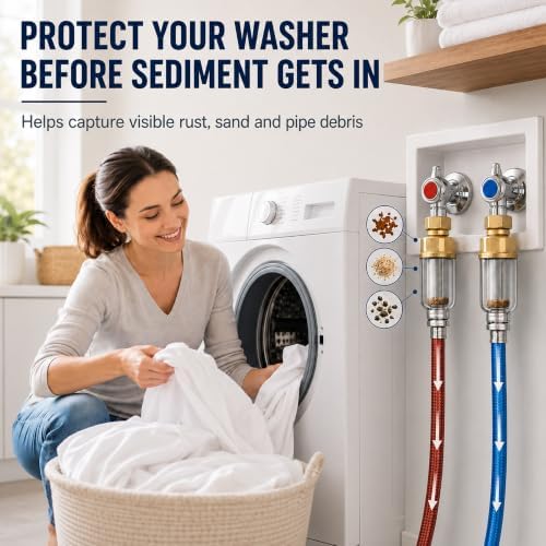 Washing Machine Water Filter 2 Pack, Reusable Sediment Filters - Image 2
