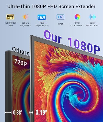 14" FHD 1080P Laptop Screen Extender, Portable Monitor for Laptop - Image 3