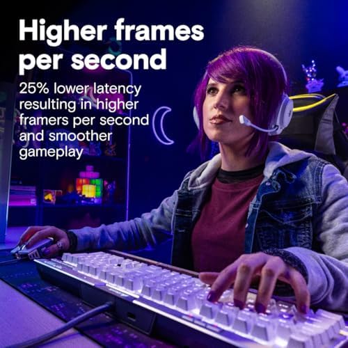 Crucial Pro 32GB DDR5 RAM Kit (2x16GB), CL36 6000MHz, Overclocking Desktop Gaming Memory, Intel XMP 3.0 & AMD Expo Compatible, White - CP2K16G60C36U5W - Image 3