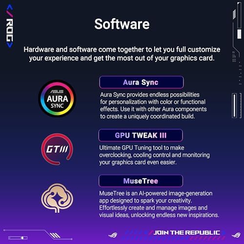 ASUS ROG Astral GeForce RTX 5080 16GB GDDR7 OC Edition Gaming Graphics Card - Image 6