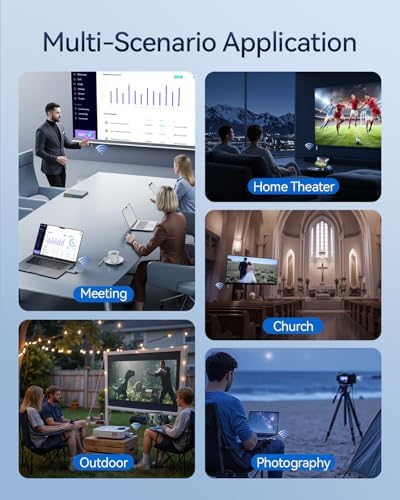 Wireless HDMI Transmitter and Receiver 328FT/100M, 4K Decode 1080P@60Hz Ultra HD Video Output, LED Display, Plug&Play 5G+2.4G for Audio to Monitor from PC/Projector/TV Box (Light Blue) - Image 6