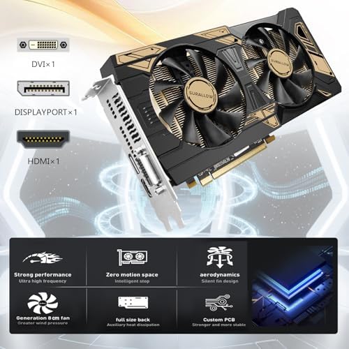 SURALLOW RX 580 8GB Graphics Card, 2048SP,GDDR5,256 Bit Graphics Card for Gaming PC,PCIE 3.0,Twin Fans Computer Video Card with 3XDP,HDMI Ports - Image 3