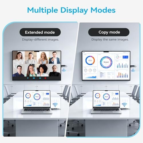 2026 New Wireless HDMI Transmitter and Receiver, 360FT/110M Extender 4K Decode 1080P@60Hz Output with LED Display, Plug&Play 5.8+2.4G Streaming Video/Audio from PC/Laptop/TV Box to Monitor - Image 3