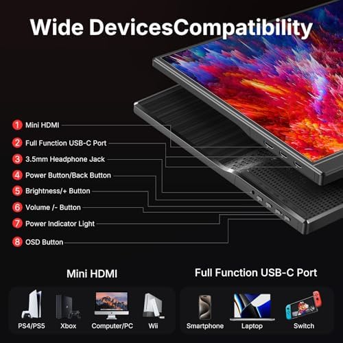 WGK 15.6 inch Portable Monitor 1080P FHD Travel Display HDMI/USB-C Compatible with Laptops, Desktops, Phones, PS, Mac, Xbox, Switch, and Other Gaming Devices Includes Stand and Speakers VESA - Image 5