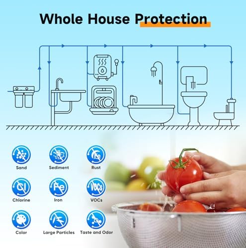 PUREPLUS 2-Stage Whole House Water Filter, Iron, Manganese, Chlorine - Image 4