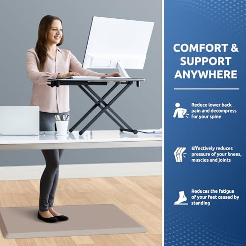 KitchenClouds 0.8" Thick Kitchen Floor Mat Cushioned Anti Fatigue (32"x20") - Image 4