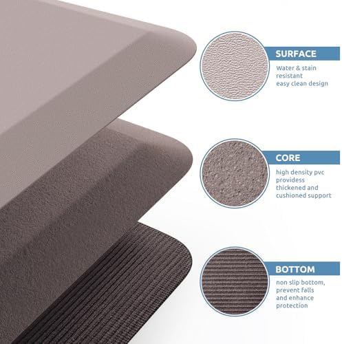 KitchenClouds Kitchen Mat Cushioned Anti Fatigue Kitchen Rug Non Slip Standing Mat Comfort Floor Mats for Sink Office (17.3"x60"- 0.8inch,Khaki) - Image 5
