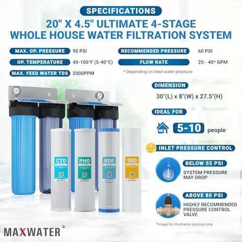 Ultimate Whole House Water Filtration System Reducing Iron, Scale Buildup, Heavy Metals from Water 4-Stage(SED + KDF + PHO + CTO), Size - 20" x 4.5", 1" Inlet/Outlet - Image 2