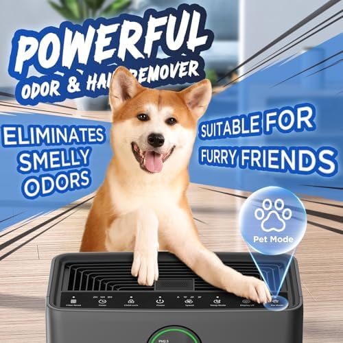 Air Purifiers for Home Large Room up to 2200sq.ft, MOOKA Air purifier for Home Pets with Washable Filter, PM 2.5 Display Air Quality Sensor Air Cleaner for Bedroom, Dorm room, Pets, Office PR1 (Blue) - Image 2