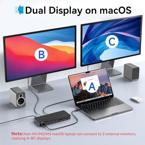 MOKiN Thunderbolt 4 Dock - 16 Ports, Laptop Docking Station Dual Monitor for MacBook, Docking Station 3 Monitors for Windows with 150W DC Power,TB4 Cable,2.5 Gigabit Ethernet（Thunderbolt™ Certified） - Image 3