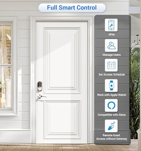 Veise RZ07B Fingerprint Smart Lock with 2 Lever Handle Set, Satin Nickel - Image 4