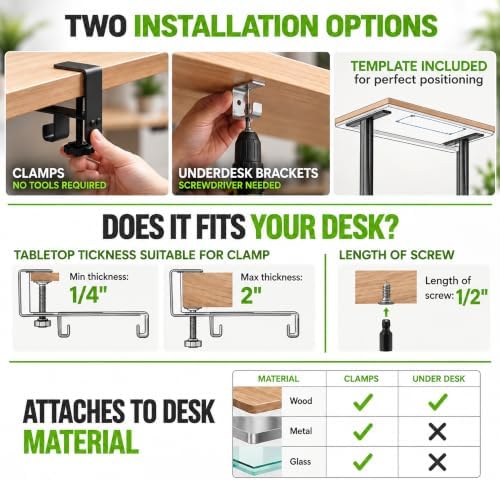 Perfect POSTURE Mesh Cable Management Tray Under Desk Cord Organizer - 38" - Image 4