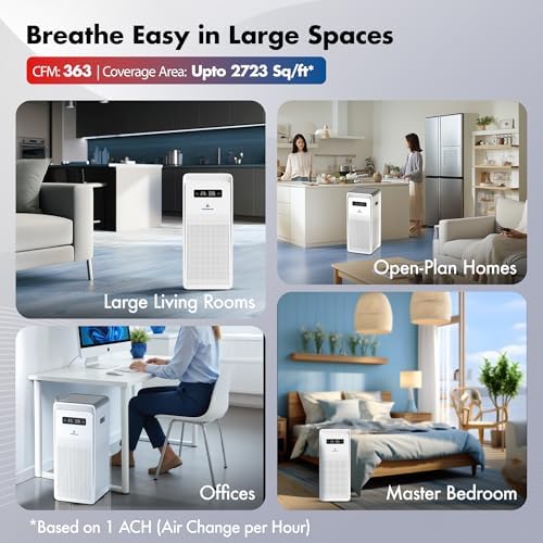 Pure Air PA6 Smart Wozoyo Air Purifier for Large Rooms, AHAM VERIFIDE, Covers 2723 ft², 363 CFM, HEPA, Filters PM2.5, Odors, PM Display, Turbo Mode, App & Voice Control - Image 3