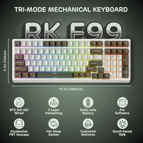 RK ROYAL KLUDGE F99 Wireless Mechanical Keyboard, Gasket Structure - Image 2