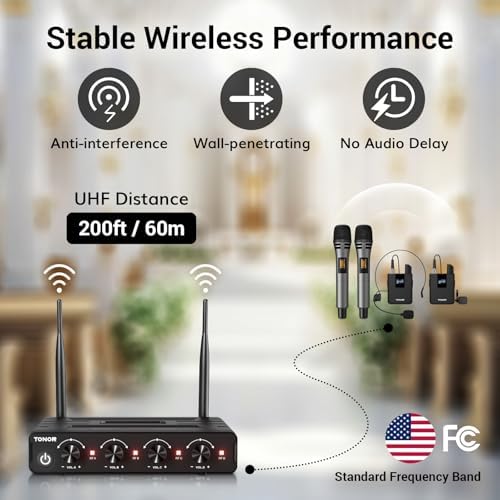 TONOR Wireless Microphone System, Handheld Mic Set with Headset/Lapel Mics - Image 3