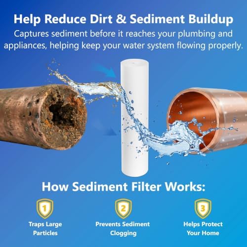 Express Water Whole House Water Filter, 1 Stage Sediment System - Image 4