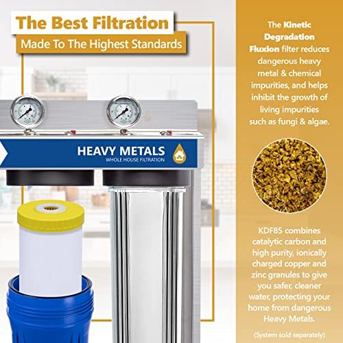 Express Water Kinetic Degradation Fluxion Replacement Filter, 4.5” x 20” - Image 3