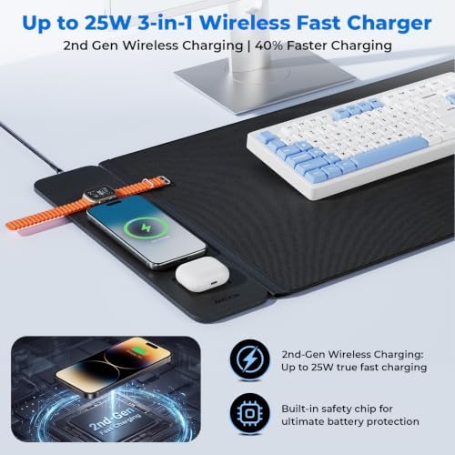 2nd Gen Wireless Charging Desk Mat, 3-in-1 Magnetic Mouse Pad - Image 2