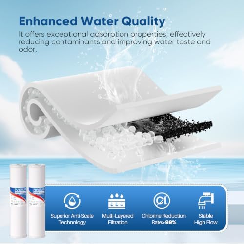 PUREPLUS 20"x4.5" Whole House Anti Scale Sediment Home Water Filter, 1 Pack - Image 3