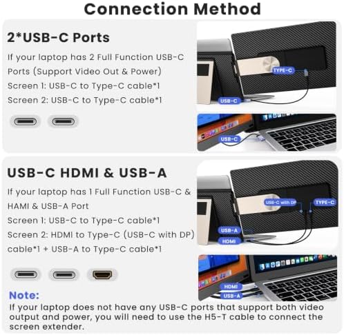 15.6" Laptop Screen Extender, Detachable Multi-Mode Triple Monitor Extender - Image 4