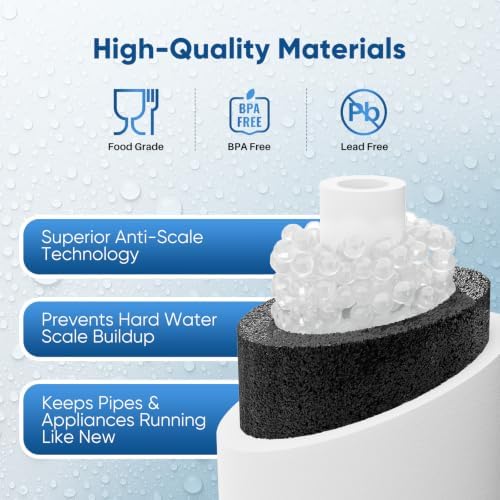 PUREPLUS 20"x4.5" Whole House Anti Scale Sediment Home Water Filter, 1 Pack - Image 5