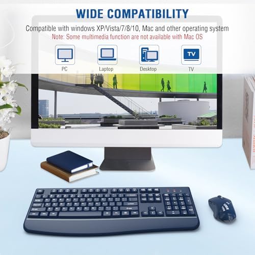 EDJO Wireless Keyboard and Mouse Combo, USB Plug & Play (Galaxy Blue) - Image 7