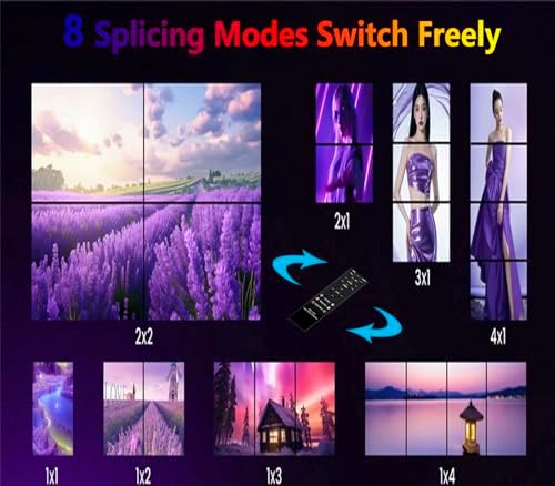 4K 2x2 HDMI/DVI/USB-C Video Wall Controller 4-Channel TV Wall Processor Support 1HDMI/DVI/Type-C USB In 4HDMI＋1SPDIF Audio Out 90°/180° Rotate RS232 IR Remote 8 Splicing Modes 4×1 3×1 2×1 1×4 1×3 etc. - Image 3