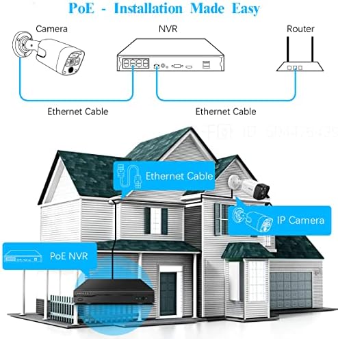 OOSSXX 4K POE Wired Home Security Camera System, 8 Wired 4K Bullet Cameras - Image 6