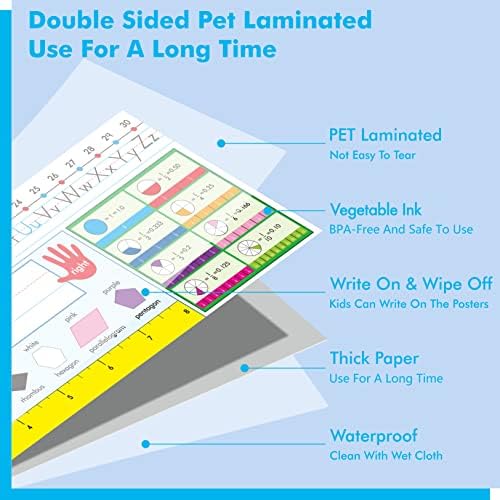 36 PCS Desk Nameplates, Double Sided PET Film Desk Name Tags with Alphabet, Numbers, Fractions, Shapes, Colors and Ruler Erasable & Reusable Traditional Manuscript Name Plate for Classroom (14” x 4”) - Image 3