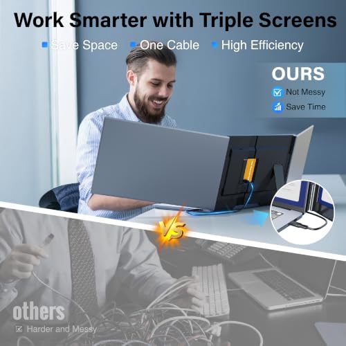 One Cable Connect Laptop Screen Extender Monitor Portable, Ultra Thin 15.6" 1080P FHD Triple Screen, Fit 13-17" Laptop, Plug & Play Compatiable with Win/Mac/Chrome/Android - Image 3