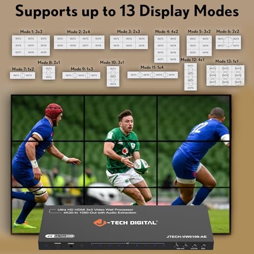 J-Tech Digital Video Wall Controller 3x3, 4K30Hz Input 1080P Output HDMI Video Wall Processor with Audio Extraction, 13 Display Modes 180° Image Rotation Edge Masking [JTECH-VW0109-AE] - Image 3