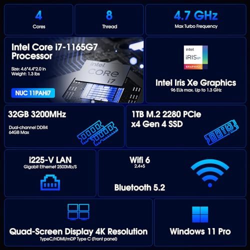 Intel NUC 11 NUC11PAHi7 Panther Canyon Mini PC, i7-1165G7, 32GB RAM, 1TB SSD, Mini Computers Windows 11 Pro for Business Home Office, Support 8K/WiFi 6/4K Quad Display/Bluetooth 5/Thunderbolt 3 - Image 3