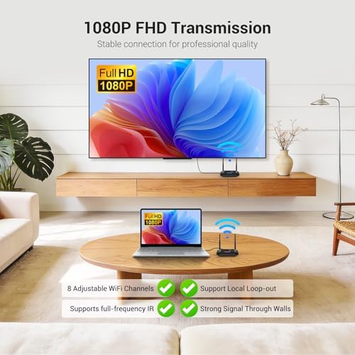 Wireless HDMI Transmitter and Receiver 4K Decoding 1080P 60HZ, 656 FT - Image 2