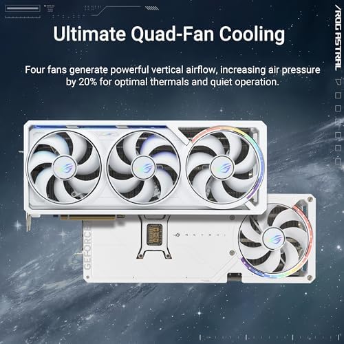 ASUS ROG Astral GeForce RTX 5080 16GB GDDR7 White OC Edition Graphics Card - Image 2
