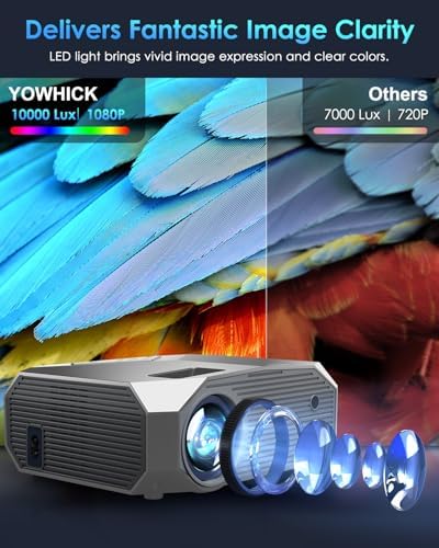 Projector with WiFi and Bluetooth, Native 1080P Outdoor Portable Movie Projector, 50%-100% Zoom, 400" Display, 4K Projector Compatible with HDMI/USB/PC/TV/PS5/DVD/Android/iOS(Dark Gray) - Image 5