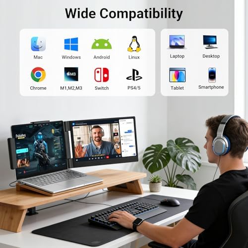 Laptop Screen Extender 14.1" 1080P, Dual Screen Monitor for Laptop 13-17.3" - Image 6