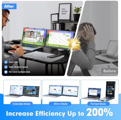 14.2" Laptop Screen Extender, Ultra-Thin & Ultra-Portable Dual Portable Monitor with 1080P FHD IPS, USB-C/HDMI Plug-Play Second Monitor fit 13-17'' Laptops (Win/Mac/Chrome/Android) - Image 4