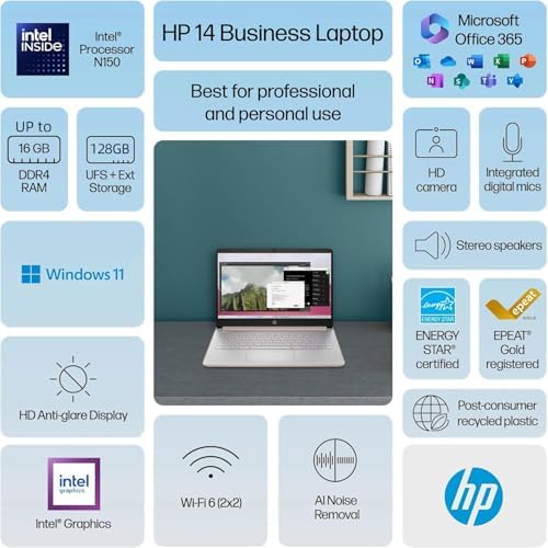 HP Ultrabook 14 Laptop Computer Business Study & Home 2026, MS Office for The Web + Windows 11 Home, Quad-Core Intel CPU, 128GB SSD, WiFi 6, Rose Gold - Image 2
