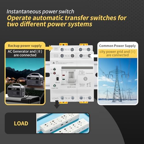 Mini ATS Automatic/Manual Transfer Switch 4P 63A AC220V, Home Generator Manual Transfer Switch for Uninterruptible Power Supply, 3Phas Dual Auto Power Electrical Selector Switch DIN Rail Mount G2R-4P - Image 2
