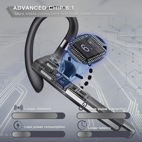 Bluetooth Headset,100Hrs Bluetooth 6.1 Earpiece, HD Audio, Mute Button - Image 4