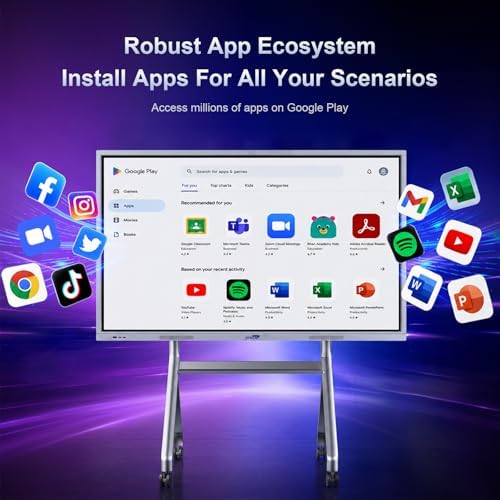 55" Smart Board, 8 + 256 GB Digital Interactive Whiteboard Display Built-in Windows10 & Android 11 Dual System with 4K Touchscreen, Electronic Smartboard for Classroom Office Home (Board Only)​ - Image 5