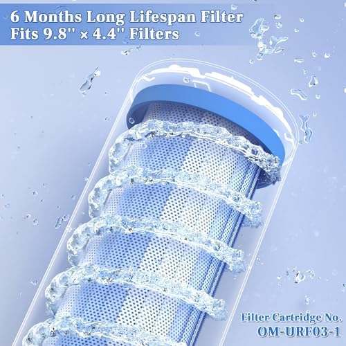 Replacement Cartridge for Whole House Water Filter OM-UF03, 1 Pack - Image 4