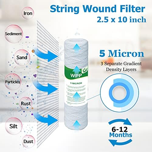 5 Micron String Wound Whole House Water Filter 10" x 2.5", 6-Pack - Image 2