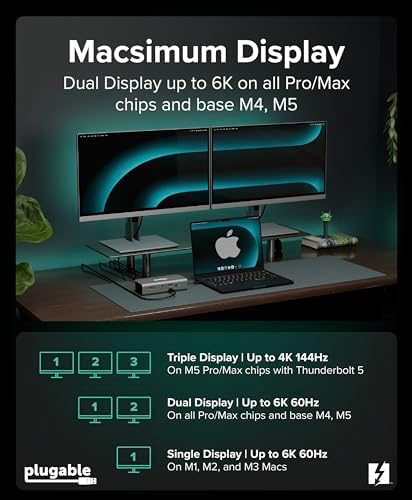 Plugable Thunderbolt 5 Docking Station for MacBook Pro & Windows, 140W - Image 3