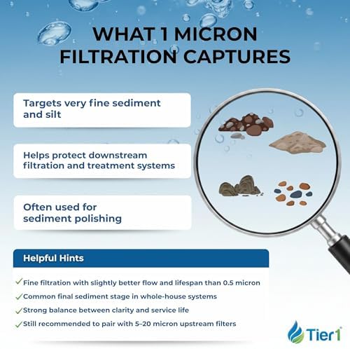Tier1 1 Micron 4.5" × 20" Water Filter Replaces DGD-2501-20, P1-20BB, 3-pk - Image 5