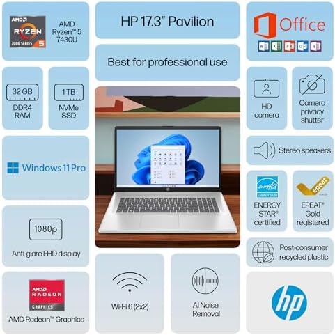 HP 17 Laptop Essential Computer, 17.3 IPS FHD Business PC, 6-Core AMD Ryzen 5, 32GB RAM, 1.5TB Storage (1TB SSD + 500GB Ext), Windows 11 Pro Copilot AI Lifetime Office, HubxcelAccesory, Number Pad - Image 3