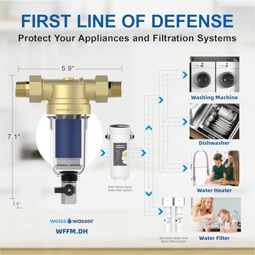 40 Micron Disc Spin Down Sediment Filter, Reusable ＆ Anti-Clog Whole House Water Filter, Pre-Filtration System for City/Well Water, 3/4" MNPT, BPA Free - Image 2
