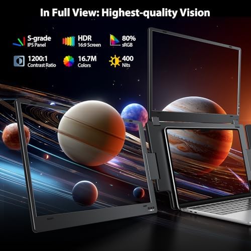 KYY Triple Screen Laptop Monitor Extender 15.6" Quad Laptop Screen Extender - Image 5