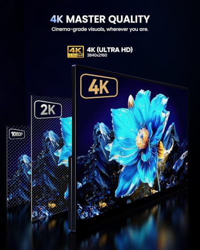 UPERFECT 19" 4K 144Hz Portable Monitor, 600 Nits 146% sRGB Gaming Monitor - Image 5