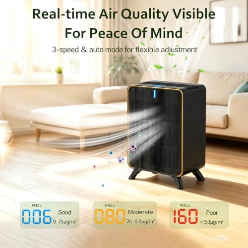 Smart APP Air Cleaner Large Room Air Purifiers 2450 sq.ft, Black - Image 4